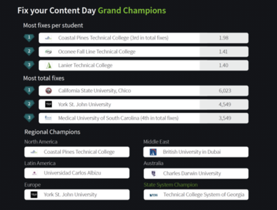 ScreenshotofWinners_SeeWhitepaper.png